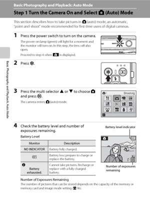 Page 3420
Basic Photography and Playback: Auto Mode
Basic Photography and Playback: Auto Mode
Step 1 Turn the Camera On and Select A (Auto) Mode
This section describes how to take pictures in A (auto) mode, an automatic, 
“point-and-shoot” mode recommended for first-time users of digital cameras.
1Press the power switch to turn on the camera.
The power-on lamp (green) will light for a moment and 
the monitor will turn on. In this step, the lens will also 
open.
Proceed to step 4 when A is displayed.
2Press r....