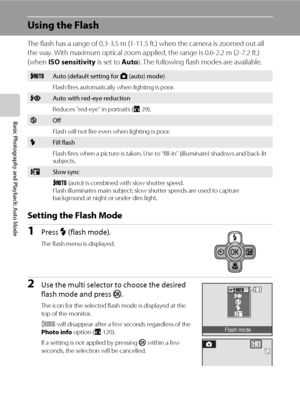 Page 4228
Basic Photography and Playback: Auto Mode
Using the Flash
The flash has a range of 0.3-3.5 m (1-11.5 ft.) when the camera is zoomed out all 
the way. With maximum optical zoom applied, the range is 0.6-2.2 m (2-7.2 ft.) 
(when ISO sensitivity is set to Auto). The following flash modes are available.
Setting the Flash Mode
1Press m (flash mode).
The flash menu is displayed.
2Use the multi selector to choose the desired 
flash mode and press k.
The icon for the selected flash mode is displayed at the...