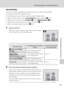 Page 119105
Shooting Options: The Shooting Menu
Shooting, Playback and Setup Menus
Face Priority
When the camera is pointed at a people’s face, the camera automatically 
recognizes the face and will focus on it.
In the following cases, the face priority feature will take effect.
•When AF area mode is set to Face priority (default setting) (A103)
•When Scene mode is set to Portrait (A34) or Night portrait (A35)
•When the scene auto selector mode is selected (A42)
•When the smile mode is selected (A46)
1Frame a...