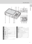 Page 195
Parts of the Camera
Introduction5
12
1123 1
8 7910
13 14 15 16 64
1Monitor ..................................................................6
2Multi selector......................................................9
3r (favorite) button ........................................8
4Zoom buttons ................................................22
f: wide .......................................................22
g: tele ..........................................................22
h: thumbnail playback...