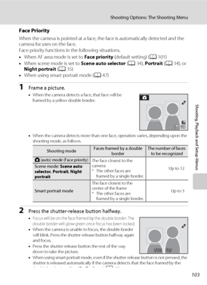 Page 115103
Shooting Options: The Shooting Menu
Shooting, Playback and Setup Menus
Face Priority
When the camera is pointed at a face, the face is automatically detected and the 
camera focuses on the face.
Face priority functions in the following situations.
•When AF area mode is set to Face priority (default setting) (A101)
•When scene mode is set to Scene auto selector (A34), Portrait (A34), or 
Night portrait (A35)
•When using smart portrait mode (A47)
1Frame a picture.
•When the camera detects a face, that...