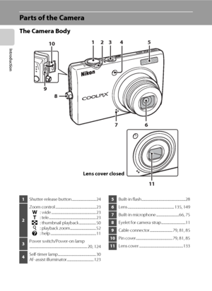 Page 164
Introduction
Parts of the Camera
The Camera Body
11 2 13
45
8
67
9
10
Lens cover closed
1Shutter-release button ..............................24
2Zoom control ..................................................23
f: wide .......................................................23
g: tele ..........................................................23
h: thumbnail playback .....................50
i: playback zoom................................52
j: help...