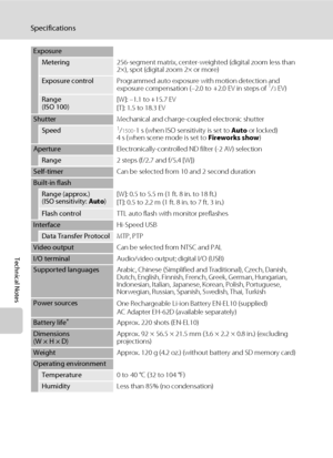 Page 162150
Specifications
Technical Notes
Exposure
Metering256-segment matrix, center-weighted (digital zoom less than 
2×), spot (digital zoom 2× or more)
Exposure controlProgrammed auto exposure with motion detection and 
exposure compensation (–2.0 to  +2.0 EV in steps of 1/3 EV)
Range
(ISO 100)[W]: –1.1 to +15.7 EV
[T]: 1.5 to 18.3 EV
ShutterMechanical and charge-coupled electronic shutter
Speed1/1500-1 s (when ISO sensitivity is set to Auto or locked)
4 s (when scene mode is set to Fireworks show)...