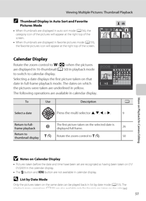 Page 6351
Viewing Multiple Pictures: Thumbnail Playback
More on Playback/In-Camera Editing
CThumbnail Display in Auto Sort and Favorite 
Pictures Mode
•When thumbnails are displayed in auto sort mode (A56), the 
category icon of the pictures will appear at the right top of the 
screen.
•When thumbnails are displayed in favorite pictures mode (A59), 
the favorite pictures icon will appear at the right top of the screen.
Calendar Display
Rotate the zoom control to f (h) when the pictures 
are displayed in...