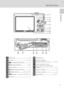 Page 175
Parts of the Camera
Introduction
9 78 6 5
3
1
4
2
10 11 151312 14
1Flash lamp ........................................................ 29
2Speaker ........................................................67, 78
3A (shooting mode) button..................... 8
4c (playback) button ........................... 8, 26
5Multi selector ..................................................... 9
6k (apply selection) button...................... 9
7l (delete) button .................26, 27, 67, 78
8d button ...........