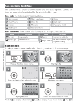 Page 3626
Scene and Scene Assist Modes
Scene and Scene Assist Modes
The camera oﬀ  ers a choice of eleven “scene” and four “assist” options.  Camera set-
tings are automatically optimized for the selected subject type.
S cene mode : The following scenes are available.
Copy
Back Light
Panorama Assist
N ight Landscape
Close Up
Museum
Firewor ks Show
Party/Indoor
Beach/Snow
Sunset
Dusk/Dawn
Scene assist modes : These scenes oﬀ  er framing assist to help compose shots.
Mode Description
Po rtrait For portraits....