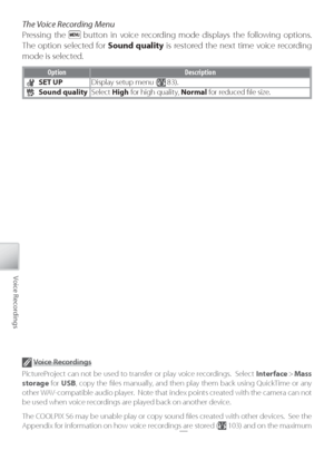 Page 5040
Voice Recordings
The Voice Recording Menu
Pr essing the 
 button in voice recording mode displays the following options.  
The option selected for  Sound quality  is restored the next time voice recording 
mode is selected.
O ption Description
SET UP Display setup menu ( 83).
Sound quality Select High for high quality,  Normal for reduced ﬁ le size.
 V oice Recordings
Pi ctureProject can not be used to transfer or play voice recordings.  Select  Interface >  Mass 
storage  for  USB , copy the ﬁ les...