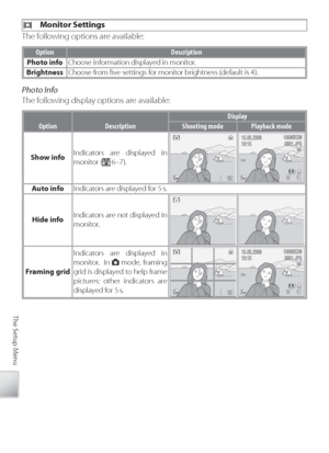 Page 9686
The Setup Menu
  Monitor Settings
The following options are available:
O ption Description
Photo info Choose information displayed in monitor.
Brightness Choose from ﬁ ve settings for monitor brightness (default is 4).
Photo Info
The following display options are available:
Option Description D
isplay
S hooting mode Playback mode
Show info I
ndicators are displayed in 
monitor (
 6–7).
Auto  info Indicators are displayed for 5 s.
Hide info I
ndicators are not displayed in 
monitor.
Fr aming grid I...