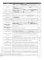 Page 10898
Technical Notes
Problem Solution
Blur warning is not 
displayed • 
Oﬀ   is selected for  Blur warning in camera setup menu.
•  Blur warning is not displayed in self-timer, , , , , or   mode or when option other than  Single is selected for 
Co ntinuous  or BSS is on. 88
22, 26, 
35, 76,  78
No sound when
shutter is released Sound is not played when 
Oﬀ  selected for  Sound settings  > 
Shutter sound , BSS on, option other than  Single selected 
f or  Co ntinuous , or 
 or  mode is selected. 34, 35,...