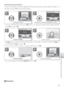 Page 6353
Viewing Pictures on the Camera
Viewing Pictmotion Movies
To  view Pictmotion movies, display the Pictmotion menu as described in Steps 1–3 
on page 50 and follow the steps below.
  Pi ctmotion
See the Appendix for information on how Pictmotion movies are stored (
 103).
1
H ighlight movie. *
2
Display Pictmotion playback screen.
3
Highlight  Play. †
4
View movie. ‡
5
ConﬁrmCo n ﬁ rmConﬁrmEnd
RestartR esta rtRestart
H ighlight  End. 
**
6
Exit to movie list.
*  To delete highlighted movie, press...