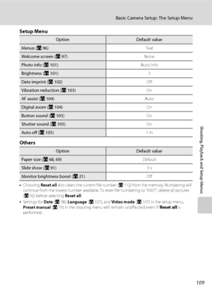 Page 121109
Basic Camera Setup: The Setup Menu
Shooting, Playback and Setup Menus
Setup Menu
Others
•Choosing Reset all also clears the current file number (A112) from the memory. Numbering will 
continue from the lowest number available. To reset file numbering to “0001”, delete all pictures 
(A92) before selecting Reset all.
•Settings for Date (A98), Language (A107), and Video mode (A107) in the setup menu, 
Preset manual (A79) in the shooting menu
 will remain unaffected even if Reset all is 
performed....