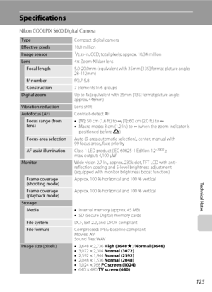 Page 137125
Technical Notes
Specifications
Nikon COOLPIX S600 Digital Camera
TypeCompact digital camera
Effective pixels10.0 million
Image sensor1/2.33-in. CCD; total pixels: approx. 10.34 million
Lens4× Zoom-Nikkor lens
Focal length5.0-20.0mm (equivalent with 35mm [135] format picture angle: 
28-112mm)
f/-numberf/2.7-5.8
Construction7 elements in 6 groups
Digital zoomUp to 4x (equivalent with 35mm [135] format picture angle: 
approx. 448mm)
Vibration reductionLens shift
Autofocus (AF)Contrast-detect AF
Focus...