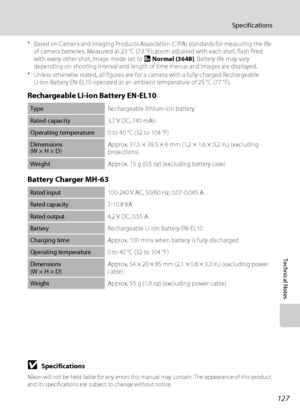 Page 139127
Specifications
Technical Notes
* Based on Camera and Imaging Products Association (CIPA) standards for measuring the life 
of camera batteries. Measured at 23 °C (73 °F); zoom adjusted with each shot, flash fired 
with every other shot, image mode set to i Normal (3648). Battery life may vary 
depending on shooting interval and length of time menus and images are displayed.
* Unless otherwise stated, all figures are for a camera with a fully-charged Rechargeable 
Li-ion Battery EN-EL10 operated at an...