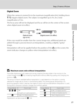Page 3523
Step 2 Frame a Picture
Basic Photography and Playback: Auto Mode
Digital Zoom
When the camera is zoomed in to the maximum magnification (4×), holding down 
g (i) triggers digital zoom. The subject is magnified up to 4×, for a total 
magnification of 16×.
The focus area will not be displayed and focus will be on the center of the screen 
when digital zoom is in effect.
If the crop would be smaller than the current image size, additional pixels are 
added through a process known as interpolation,...