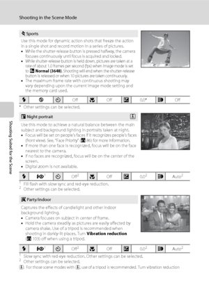 Page 4836
Shooting in the Scene Mode
Shooting Suited for the Scene
* Other settings can be selected.
1Fill flash with slow sync and red-eye reduction.2Other settings can be selected.
1Slow sync with red-eye reduction. Other settings can be selected.2Other settings can be selected.O: For those scene modes with O, use of a tripod is recommended. Turn vibration reduction 
(A103) off when using a tripod.
d Sports
Use this mode for dynamic action shots that freeze the action 
in a single shot and record motion in a...