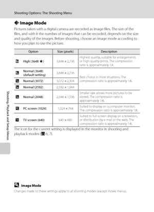 Page 8876
Shooting Options: The Shooting Menu
Shooting, Playback and Setup Menus
A Image Mode
Pictures taken with a digital camera are recorded as image files. The size of the 
files, and with it the number of images that can be recorded, depends on the size 
and quality of the images. Before shooting, choose an image mode according to 
how you plan to use the picture.
The icon for the current setting is displayed in the monitor in shooting and 
playback modes (A6, 7).
DImage Mode
Changes made to these settings...