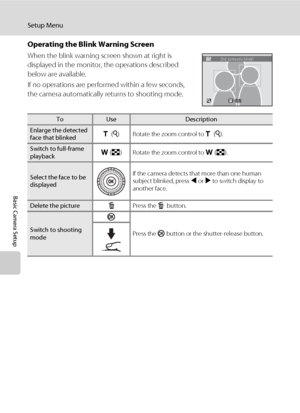 Page 150138
Setup Menu
Basic Camera Setup
Operating the Blink Warning Screen
When the blink warning screen shown at right is 
displayed in the monitor, the operations described 
below are available.
If no operations are performed within a few seconds, 
the camera automatically returns to shooting mode.
ToUseDescription
Enlarge the detected 
face that blinkedg (i) Rotate the zoom control to g (i).
Switch to full-frame 
playbackf (h) Rotate the zoom control to f (h).
Select the face to be 
displayedIf the camera...