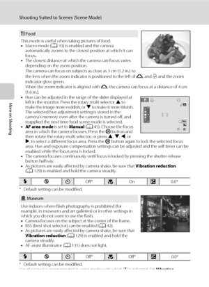 Page 7058
Shooting Suited to Scenes (Scene Mode)
More on Shooting
* Default setting can be modified.
* Default setting can be modified.
Use of a tripod is recommended in scene modes with which O is indicated. Set Vibration 
reduction (A129) to Off when using a tripod to stabilize the camera.
u Food
This mode is useful when taking pictures of food.
•Macro mode (A33) is enabled and the camera 
automatically zooms to the closest position at which it can 
focus.
•The closest distance at which the camera can focus...