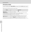 Page 116
104
Recording Movies
Movie Recording and Playback
IAutofocus Mode
Select how the camera focuses in movie mode.
Switch to shooting mode  M d  M  D  (Movie menu) ( A102)  M I Autofocus mode
OptionDescription
A Single AF 
(default setting) Focus is locked when the 
b (movie-record) button is pressed 
to start recording.
Select this option when the distance between the camera 
and the subject will rema in fairly consistent.
B Full-time AF Camera focuses continuously.
Select this option when the distance...