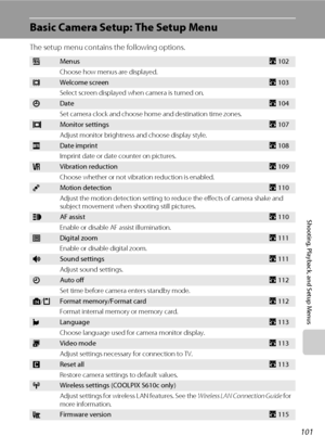Page 113101
Shooting, Playback, and Setup Menus
Basic Camera Setup: The Setup Menu
The setup menu contains the following options.
aMenusA102
Choose how menus are displayed.
cWelcome screenA103
Select screen displayed when camera is turned on.
dDateA104
Set camera clock and choose home and destination time zones.
eMonitor settingsA107
Adjust monitor brightness and choose display style.
fDate imprintA108
Imprint date or date counter on pictures.
gVibration reductionA109
Choose whether or not vibration reduction is...
