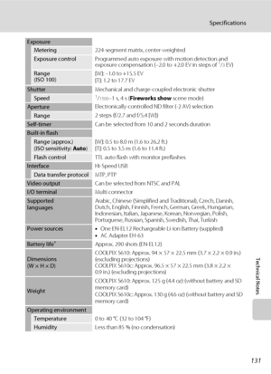 Page 143131
Specifications
Technical Notes
Exposure
Metering224-segment matrix, center-weighted
Exposure controlProgrammed auto exposure with motion detection and 
exposure compensation (–2.0 to  +2.0 EV in steps of 1/3 EV)
Range
(ISO 100)[W]: –1.0 to +15.5 EV
[T]: 1.2 to 17.7 EV
ShutterMechanical and charge-coupled electronic shutter
Speed1/1500–1 s, 4 s (Fireworks show scene mode)
ApertureElectronically-controlled ND filter (-2 AV) selection
Range2 steps (f/2.7 and f/5.4 [W])
Self-timerCan be selected from 10...