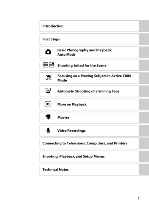 Page 3i
Introduction
First Steps
ABasic Photography and Playback: 
Auto Mode
C xShooting Suited for the Scene
sFocusing on a Moving Subject in Active Child 
Mode
aAutomatic Shooting of a Smiling Face
cMore on Playback
DMovies
EVoice Recordings
Connecting to Televisions, Computers, and Printers
Shooting, Playback, and Setup Menus
Technical Notes
Downloaded From camera-usermanual.com Nikon Manuals 