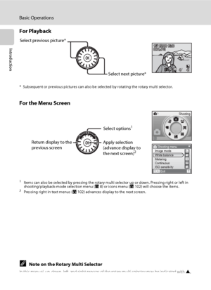 Page 2210
Basic Operations
Introduction
For Playback
* Subsequent or previous pictures can also be selected by rotating the rotary multi selector.
For the Menu Screen
1Items can also be selected by pressing the rotary multi selector up or down. Pressing right or left in 
shooting/playback-mode selection menu (A8) or icons menu (A102) will choose the items.
2Pressing right in text menus (A102) advances display to the next screen.
CNote on the Rotary Multi Selector
In this manual, up, down, left, and right...