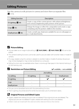 Page 6553
More on Playback
Editing Pictures
Use this camera to edit pictures in-camera and store them as separate files 
(A117).
CPicture Editing
•Pictures taken at an image mode setting of l 16:9 (3584) or m 16:9 (1920) (A83) cannot be 
edited.
•This camera’s editing functions cannot be used for pictures taken with another make or model of 
camera. 
•If a copy created using this camera is viewed on another make or model of camera, the picture 
may not be displayed or may not be transferred to a computer....