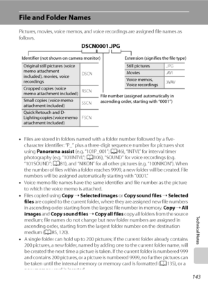 Page 155
143
Technical Notes
File and Folder Names
Pictures, movies, voice memos, and voice recordings are assigned file names as 
follows.
•Files are stored in folders named with a folder number followed by a five-
character identifier: “P_” plus a three-digit sequence number for pictures shot 
using  Panorama assist  (e.g. “101P_001”; A46), “INTVL” for interval timer 
photography (e.g. “101INT VL”;  A106), “SOUND” for voice recordings (e.g. 
“101SOUND”;  A81), and “NIKON” for all other pictures (e.g....