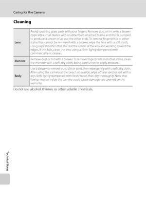 Page 158
146
Caring for the Camera
Technical Notes
Cleaning
Do not use alcohol, thinner, or other volatile chemicals.
LensAvoid touching glass parts with your fingers. Remove dust or lint with a blower 
(typically a small device with a rubber bulb attached to one end that is pumped 
to produce a stream of air out the other end). To remove fingerprints or other 
stains that cannot be removed with a blower, wipe the lens with a soft cloth, 
u s i n g  a  s p i r a l  m o t i o n  t h a t  s t a r t s  a t  t h e...