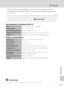 Page 171
159
Specifications
Technical Notes
•Unless otherwise stated, all figures are for a camera with a fully-charged 
Rechargeable Li-ion Battery EN-EL12 operated at an ambient temperature of 
25 °C (77 °F).
* Based on Camera and Imaging Products Association (CIPA) standards for measuring the life 
of camera batteries. Measured at 23 (±2) °C (73 (±4) °F); zoom adjusted with each shot, flash 
fired with every other shot, image mode set to  INormal (4000) . Battery life may vary 
depending on shooting interval...