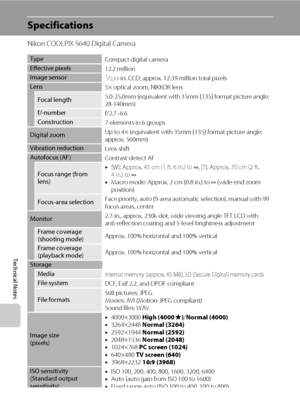 Page 166154
Technical Notes
Specifications
Nikon COOLPIX S640 Digital Camera
Type
Compact digital camera
Effective pixels
12.2 million
Image sensor1/2.33-in. CCD; approx. 12.39 million total pixelsLens
5× optical zoom, NIKKOR lens
Focal length5.0-25.0mm (equivalent with 35mm [135] format picture angle: 
28-140mm)
f/-number
f/2.7–6.6
Construction
7 elements in 6 groups
Digital zoomUp to 4× (equivalent with 35mm [135] format picture angle: 
approx. 560mm)
Vibration reduction
Lens shift
Autofocus (AF)...