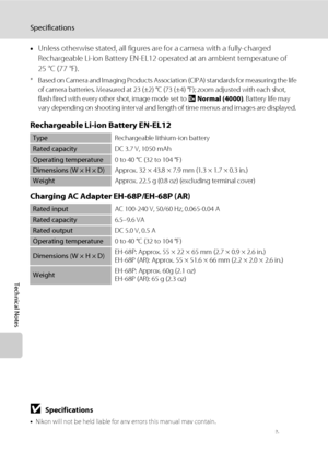 Page 168156
Specifications
Technical Notes
•Unless otherwise stated, all figures are for a camera with a fully-charged 
Rechargeable Li-ion Battery EN-EL12 operated at an ambient temperature of 
25 °C (77 °F).
* Based on Camera and Imaging Products Association (CIPA) standards for measuring the life 
of camera batteries. Measured at 23 (±2) °C (73 (±4) °F); zoom adjusted with each shot, 
flash fired with every other shot, image mode set to INormal (4000). Battery life may 
vary depending on shooting interval and...