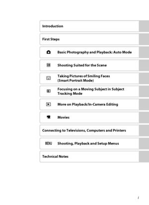 Page 3i
Introduction
First Steps
ABasic Photography and Playback: Auto Mode
CShooting Suited for the Scene
FTaking Pictures of Smiling Faces 
(Smart Portrait Mode)
sFocusing on a Moving Subject in Subject 
Tracking Mode
cMore on Playback/In-Camera Editing
DMovies
Connecting to Televisions, Computers and Printers
dShooting, Playback and Setup Menus
Technical Notes
Downloaded From camera-usermanual.com Nikon Manuals 