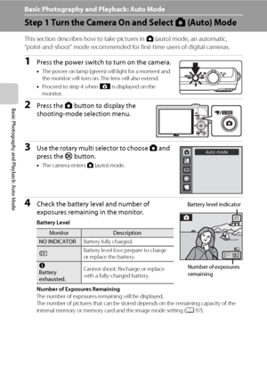 Page 3624
Basic Photography and Playback: Auto Mode
Basic Photography and Playback: Auto Mode
Step 1 Turn the Camera On and Select A (Auto) Mode
This section describes how to take pictures in A (auto) mode, an automatic, 
“point-and-shoot” mode recommended for first-time users of digital cameras. 
1Press the power switch to turn on the camera.
•The power-on lamp (green) will light for a moment and 
the monitor will turn on. The lens will also extend.
•Proceed to step 4 when A is displayed on the 
monitor....