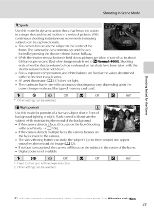 Page 5139
Shooting in Scene Mode
Shooting Suited for the Scene
* Other settings can be selected.
1 Fixed to slow sync with red-eye reduction.
2 Other settings can be selected.
O: Indicates a tripod is recommended when using this scene mode. Turn Vibration reduction 
(A125) to Off when using a tripod.
dSports
Use this mode for dynamic action shots that freeze the action 
in a single shot and record motion in a series of pictures. With 
continuous shooting, instantaneous movements in moving 
subjects can be...