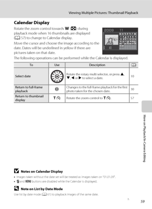 Page 7159
Viewing Multiple Pictures: Thumbnail Playback
More on Playback/In-Camera Editing
Calendar Display
Rotate the zoom control towards f (h) during 
playback mode when 16 thumbnails are displayed 
(A57) to change to Calendar display. 
Move the cursor and choose the image according to the 
date. Dates will be underlined in yellow if there are 
pictures taken on that date.
The following operations can be performed while the Calendar is displayed.
BNotes on Calendar Display
•Images taken without the date set...