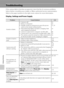 Page 160148
Technical Notes
Troubleshooting
If the camera fails to function as expected, check the list of common problems 
below before consulting your retailer or Nikon-authorized service representative. 
Refer to the page numbers in the right-most column for more information.
Display, Settings and Power Supply
ProblemCause/SolutionA
Monitor is blank.•Camera is off.
•Battery is exhausted.
•Standby mode for saving power: press the power 
switch or the shutter-release button.
•When flash lamp blinks red, flash...