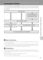 Page 9785
Connecting to Televisions, Computers and Printers
Connecting to a Printer
Users of PictBridge-compatible (A157) printers can connect the camera directly 
to the printer and print pictures without using a computer. The steps for printing 
are as follows.
BNotes on Power Source
•When connecting the camera to a printer, use a fully charged battery to prevent the power from 
turning off unexpectedly.
•Use the optional AC Adapter EH-62F to charge the COOLPIX S640 using home electronic outlets. 
Do not,...