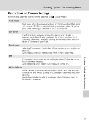 Page 121107
Shooting Options: The Shooting Menu
Shooting, Playback, and Setup Menus
Restrictions on Camera Settings
Restrictions apply to the following settings in L (auto) mode:
Flash mode
Flash turns off at [Continuous] settings of [Continuous] or [Multi-shot 
16], or when [BSS] is on. Applied setting is restored when [Single] or 
[Intvl timer shooting] is selected, or [BSS] is turned off.
Self-timer
If self-timer is on, only one shot will be taken when shutter is 
released, regardless of settings chosen for...