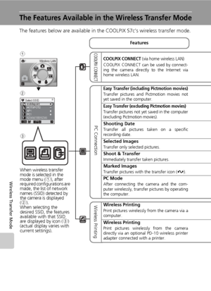 Page 146132
Wireless Transfer Mode
The Features Available in the Wireless Transfer Mode
The features below are available in the COOLPIX S7c’s wireless transfer mode.
1
2COOLPIX CONNECT (via home wireless LAN)COOLPIX CONNECT can be used by connect-
ing the camera directly to the Internet via
home wireless LAN.
Easy Transfer (including Pictmotion movies)Transfer pictures and Pictmotion movies not
yet saved in the computer.
Easy Transfer (excluding Pictmotion movies)Transfer pictures not yet saved in the computer...