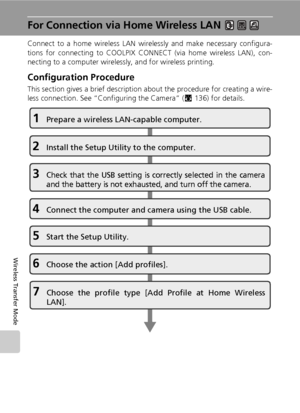 Page 148134
Wireless Transfer Mode
For Connection via Home Wireless LAN 
Connect to a home wireless LAN wirelessly and make necessary configura-
tions for connecting to COOLPIX CONNECT (via home wireless LAN), con-
necting to a computer wirelessly, and for wireless printing.
Configuration Procedure
This section gives a brief description about the procedure for creating a wire-
less connection. See “Configuring the Camera” (c136) for details. 
1Prepare a wireless LAN-capable computer.
3Check that the USB setting...