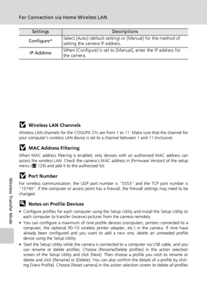 Page 156142
For Connection via Home Wireless LAN
Wireless Transfer Mode
jWireless LAN Channels
Wireless LAN channels for the COOLPIX S7c are from 1 to 11. Make sure that the channel for
your computer’s wireless LAN device is set to a channel between 1 and 11 (inclusive).
jMAC Address Filtering
When MAC address filtering is enabled, only devices with an authorized MAC address can
access the wireless LAN. Check the camera’s MAC address in [Firmware Version] of the setup
menu (c129) and add it to the authorized...