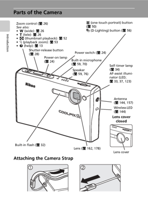 Page 206
Introduction
Parts of the Camera
Attaching the Camera Strap
Power-on lamp 
(c24)
Speaker 
(c59, 76)Self-timer lamp 
(c34)
AF-assist illumi-
nator (LED; 
c33, 37, 123)
Built-in flash (c32)Built-in microphone 
(c59, 70) Shutter-release button 
(c28)Power switch (c24) m (one-touch portrait) button 
(c50)
u (D-Lighting) button (c56) Zoom control (c26)
See also:
•t (wide): c26
•v (tele): c26
•j (thumbnail playback): c52
•k (playback zoom): c53
•l (help): c13
Lens cover 
closed
Lens coverLens (c162,...