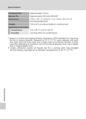 Page 194180
Specifications
Technical Notes
* Based on Camera and Imaging Products Association (CIPA) standards for measuring
the life of camera batteries. Measured at 25 °C (77 °F); zoom adjusted with each
shot, flash fired with every other shot, image mode set to Normal. Number of shots
may differ depending on conditions such as the interval between shots, menu display
time or image playback time.
• Unless otherwise stated, all figures are for a camera with fully-charged
EN-EL8 battery operated at an ambient...