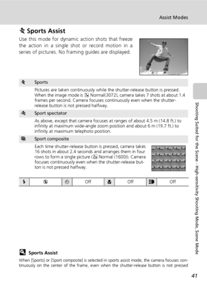 Page 5541
Assist Modes
Shooting Suited for the Scene - High-sensitivity Shooting Mode, Scene Mode
P Sports Assist
Use this mode for dynamic action shots that freeze
the action in a single shot or record motion in a
series of pictures. No framing guides are displayed.
lSports Assist
When [Sports] or [Sport composite] is selected in sports assist mode, the camera focuses con-
tinuously on the center of the frame, even when the shutter-release button is not pressed
halfway.
PSports
Pictures are taken continuously...