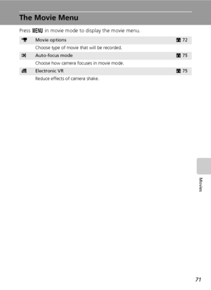 Page 8571
Movies
The Movie Menu
Press m in movie mode to display the movie menu.
TMovie optionsc72
Choose type of movie that will be recorded.
YAuto-focus modec75
Choose how camera focuses in movie mode.
cElectronic VRc75
Reduce effects of camera shake.
Downloaded From camera-usermanual.com Nikon Manuals 