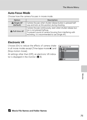 Page 8975
The Movie Menu
Movies
Auto-Focus Mode
Choose how the camera focuses in movie mode.
Electronic VR
Choose [On] to reduce the effects of camera shake
in all movie modes except [Time-lapse movieA] and
[Stop-motion movie].
At settings other than [Off], an electronic VR indica-
tor is displayed in the monitor (c8).
kMovie File Names and Folder Names
See “Image File and Folder Names” (c160).
OptionDescription
Z Single AF 
(default)Camera focuses when shutter-release button is pressed half-
way and locks at...