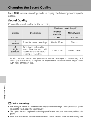 Page 9278
Voice Recordings
Changing the Sound Quality
Press m in voice recording mode to display the following sound quality
options.
Sound Quality
Choose the sound quality for the recording.
* Movies can be as long as free space in the internal memory or on the memory card
allows (up to five hours). All figures are approximate. Maximum movie length varies
with make of memory card.
jVoice Recordings
• PictureProject cannot be used to transfer or play voice recordings. Select [Interface] > [Mass
storage] for...