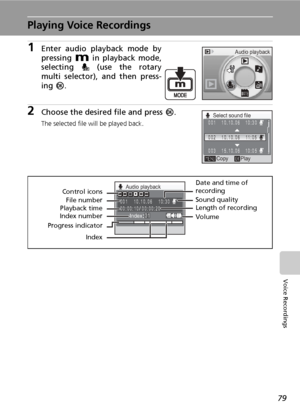 Page 9379
Voice Recordings
Playing Voice Recordings
1Enter audio playback mode by
pressing D in playback mode,
selecting q (use the rotary
multi selector), and then press-
ing d.
2Choose the desired file and press d.
The selected file will be played back.
Audio playback
Select sound file
002 11:05
Copy Play
10.10.06 001 10:30N N
N
10.10.06
003 10:0515.10.06
Audio playback
Index
0100:00:10/00:00:20 001 10:3010.10.06N
Control icons
File number
Playback time
Index number
Progress indicatorDate and time of...